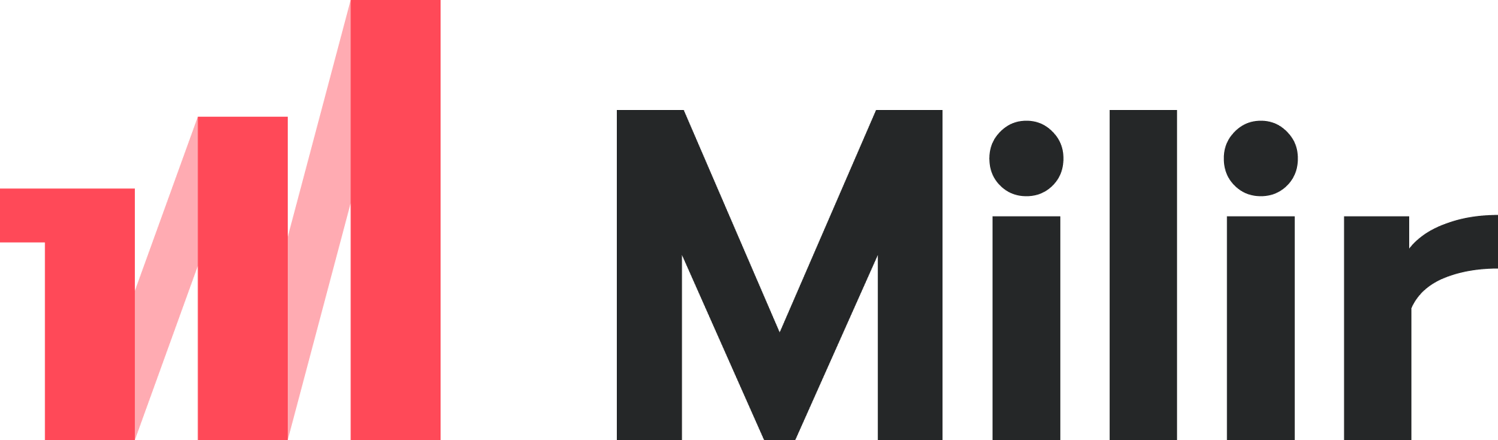 Milir Logo